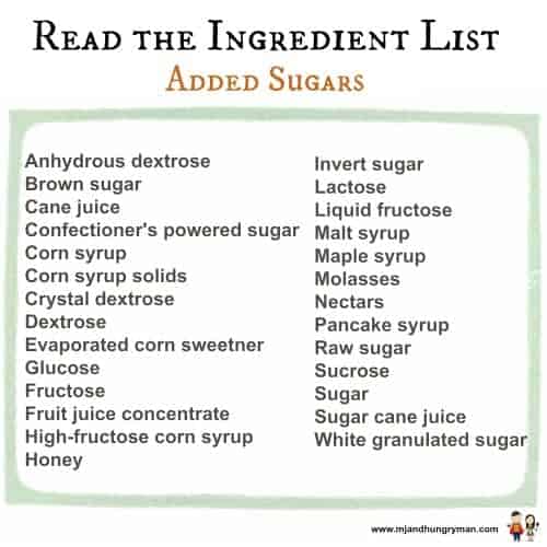 A list of hidden added sugars in the ingredient list.