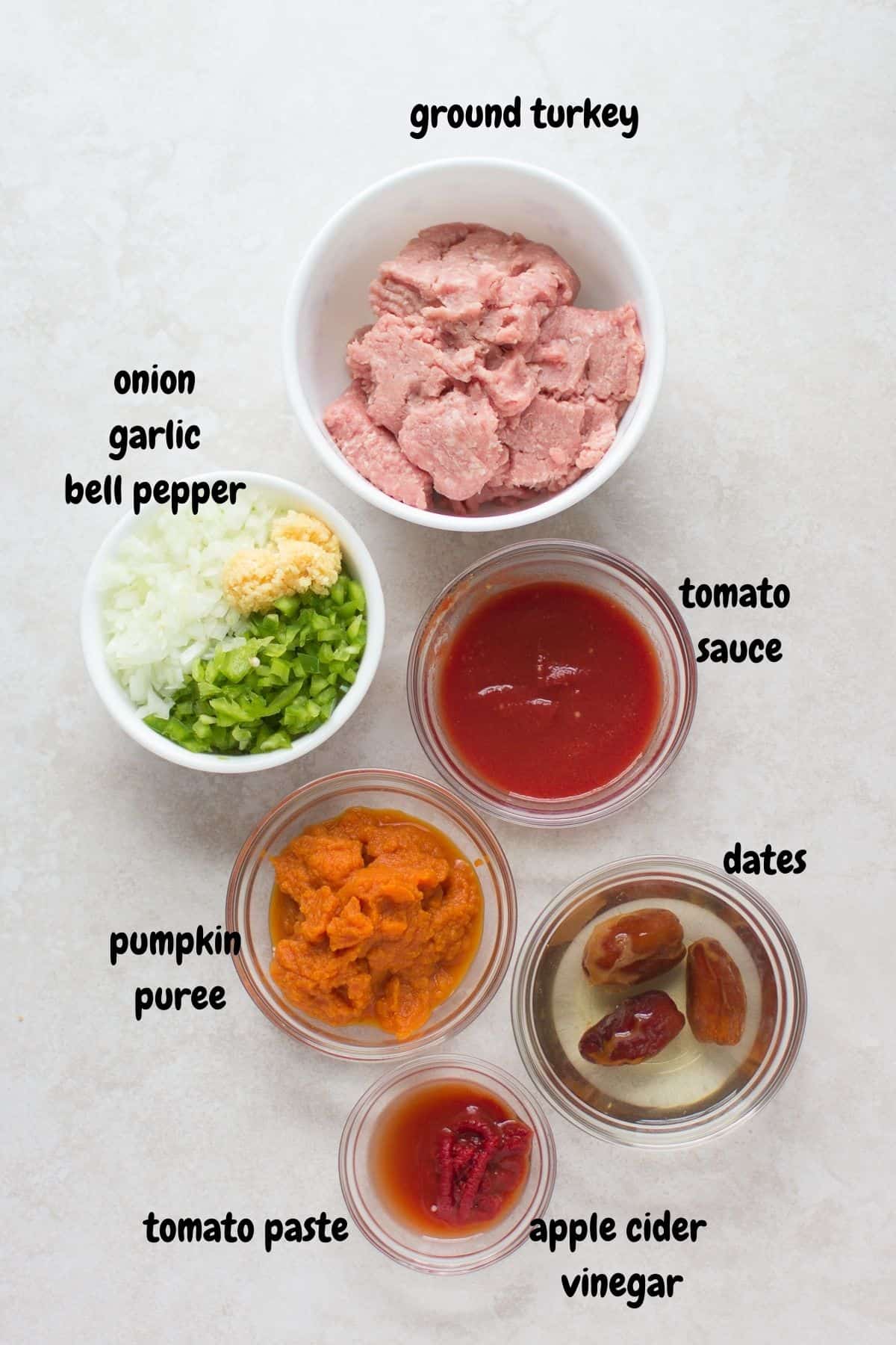 Instructions for turkey sloppy joes.