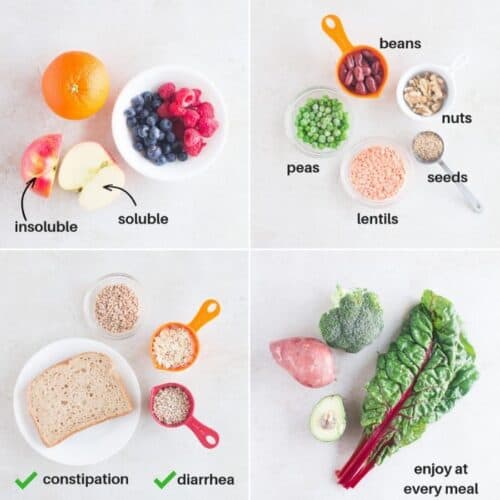 a four image collage showing best food sources of both soluble and insoluble fiber.