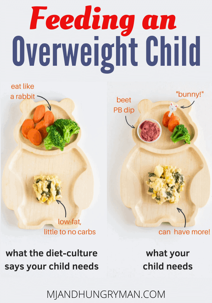How to help your overweight child - MJ and Hungryman