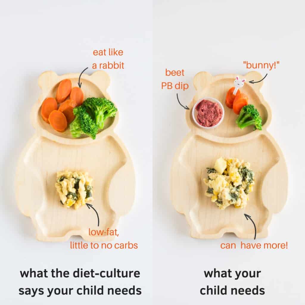 two bear wooden plates laid side by side showing what the diet-culture says your child needs versus what your child needs