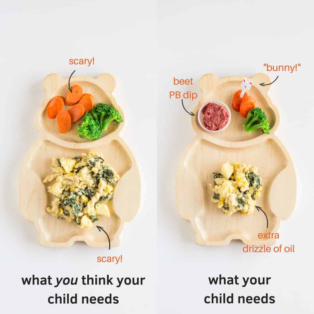 2 bear wooden plates laid side by side with left one showing what you think your child needs vs. what your child needs on the right