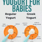 a side by side image that shows the difference between regular vs. Greek yogurt