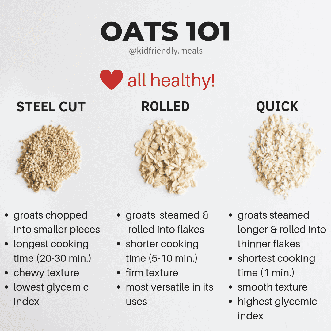 an infographic showing the differences between steel cut, rolled, and quick oats.