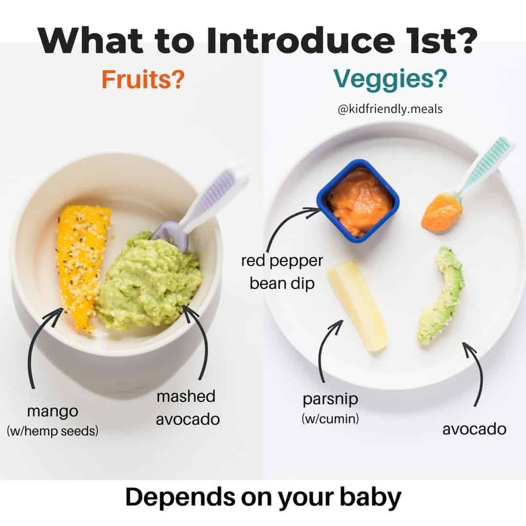 a two image collage with mangoes and mashed avocado on the left and red pepper dip with parsnip and avocado on the right
