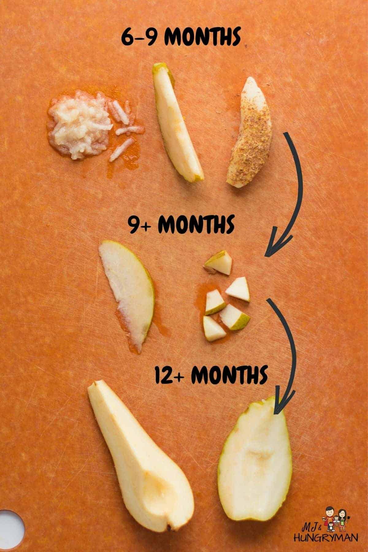 a graphic showing how to cut pear for babies 6-9 months, 9 plus months, and 12 plus months.