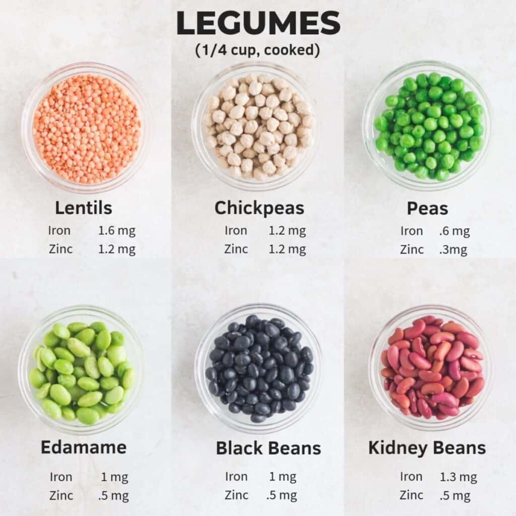 The Ultimate Guide to Beans for Babies MJ and Hungryman
