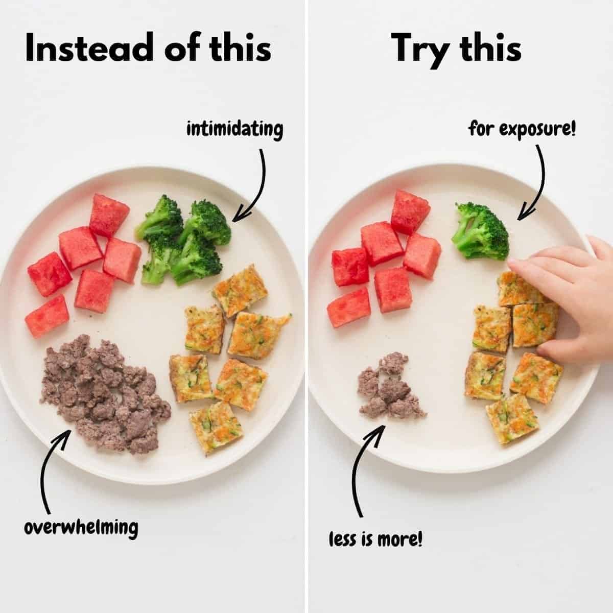 a two image collage showing a child's plate with a lot of chopped beef on the left versus a small portion on the right.