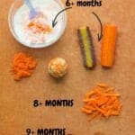 a graphic showing how to offer carrots to babies depending on age.