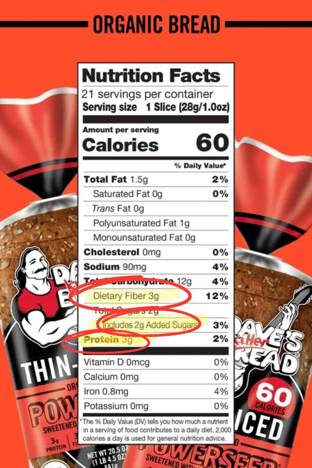 Best Healthy Store Bought Bread - MJ and Hungryman