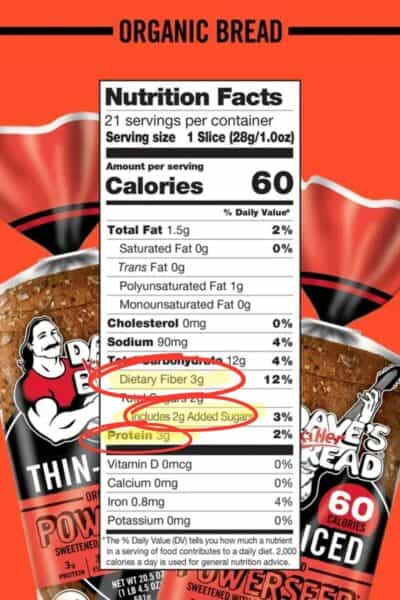 Best Healthy Store Bought Bread - MJ and Hungryman